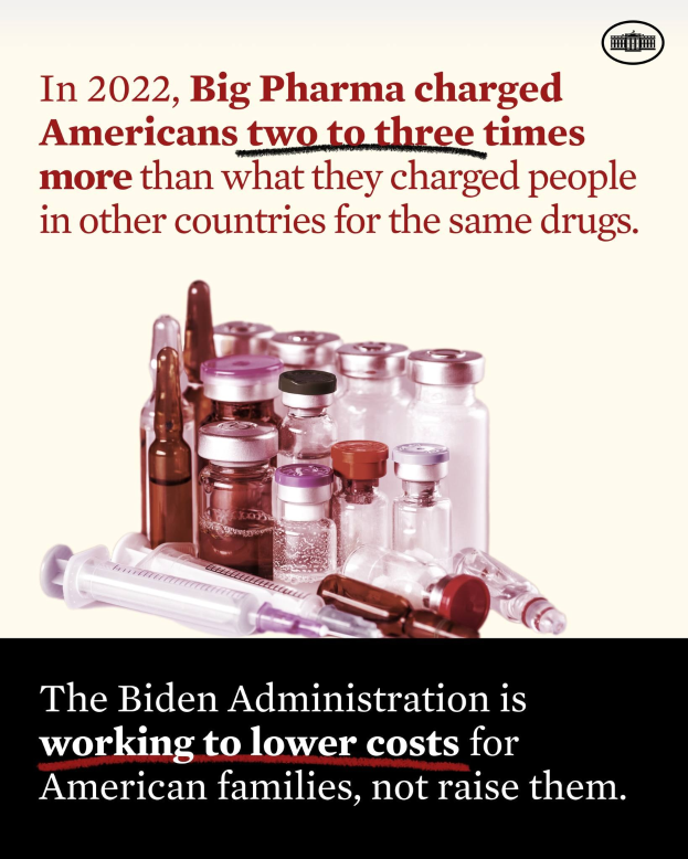 Plakat, das zeigt, dass Big Pharma Amerikaner im Jahr 2022 zwei bis drei Mal so viel für dieselben Medikamente berechnet hat wie in anderen Ländern, mit Bildern von Medikamentenflaschen und einer Spritze.