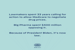 Ein blauer Hintergrund mit fetter weißer Schrift, die "Lawmakers Spent 33 Years Calling for Action to Allow Medicare to Negotiate Drug Prices" lautet, und ein Logo unten.