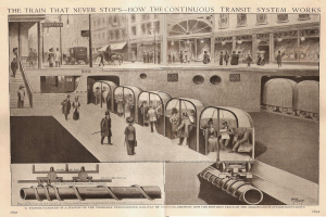 Ein Bild mit Menschen, Zügen und anderen Objekten sowie einem Text mit der Überschrift "Der Zug, der nie hält - wie das kontinuierliche Transportsystem funktioniert".