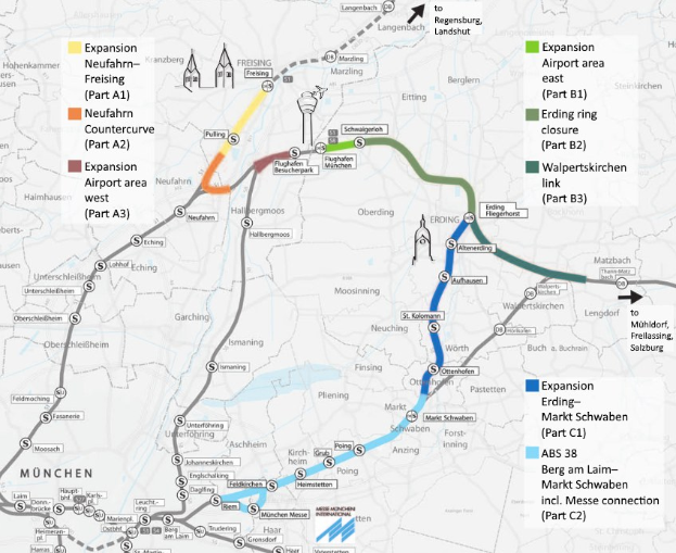 Eine detaillierte Karte einer Stadt, die eine hervorgehobene Bahnroute von München nach Frankfurt zeigt, einschließlich Haltestellen, umliegender Gebiete und Text mit Informationen über die Länge des Zugs, die Entfernung und Sehenswürdigkeiten.
