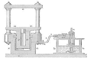 Eine beschriftete Zeichnung einer hydraulischen Presse, die einen zylindrischen Körper mit einem Seitengriff und einer oberen Öffnung sowie Bauteile wie einen Zylinder, einen Kolben und einen Zylinderkopf zeigt.