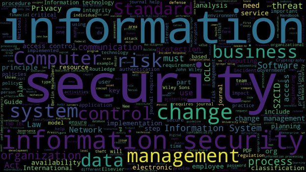 Ein kreisförmiges Wortwolke mit dem Satz 'Information Security' in verschiedenen Sprachen, wobei die größeren Wörter in der Mitte und die kleineren Wörter nach außen strahlen, in verschiedenen Blautönen.